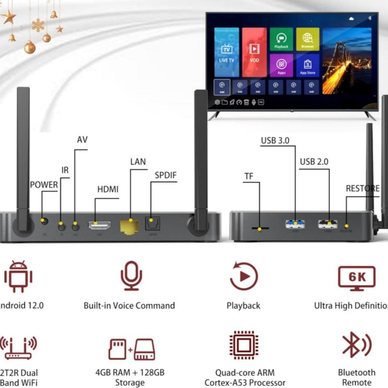 SuperBox S6 Max - Smart TV Box